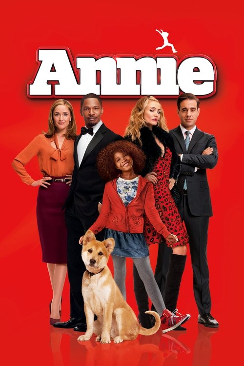 پوستر Annie