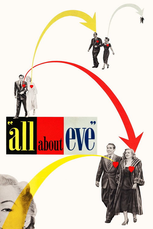 پوستر All About Eve