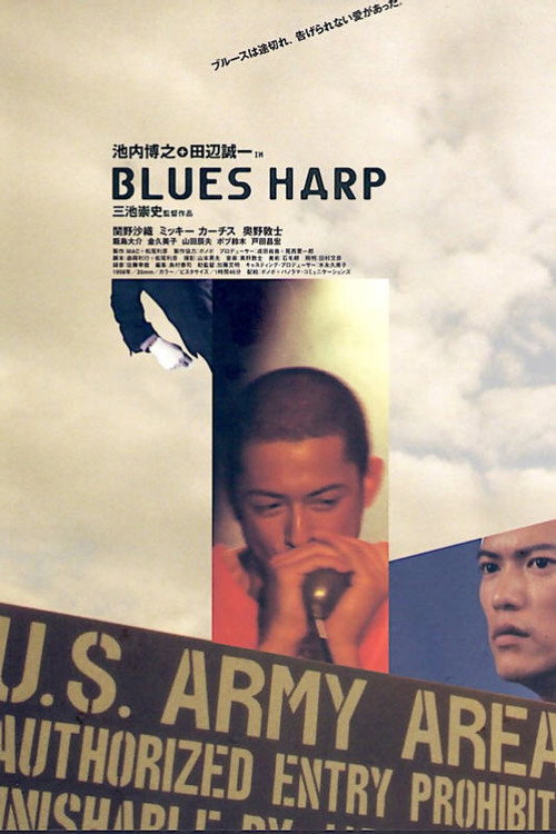 پوستر Blues Harp