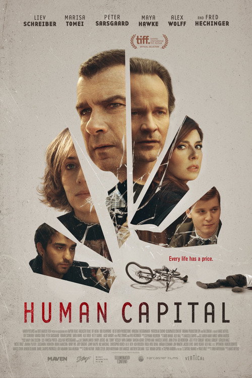 پوستر Human Capital
