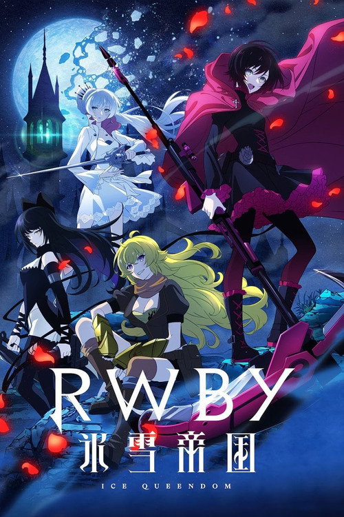 پوستر RWBY: Ice Queendom