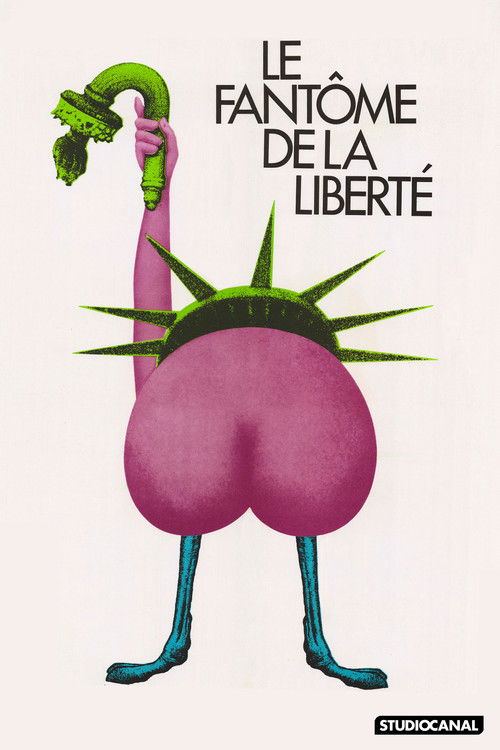 پوستر Le Fantôme de la liberté