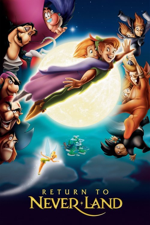 پوستر Return to Never Land